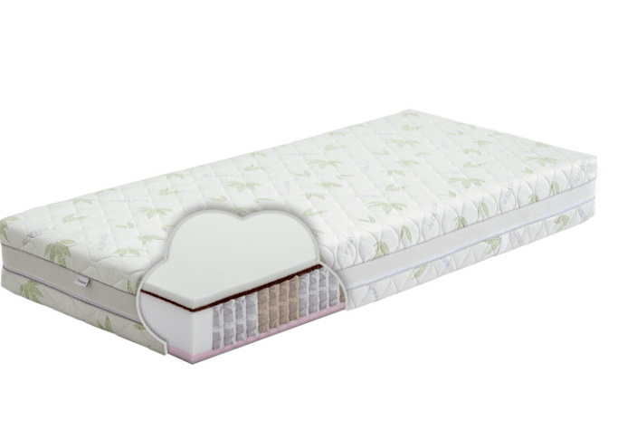 Čiužinys ROMENA ROLL 200x200
