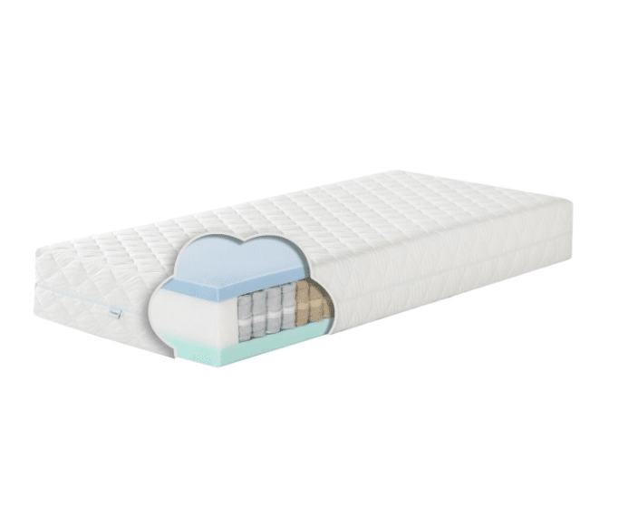 Čiužinys AURELLA 90x200